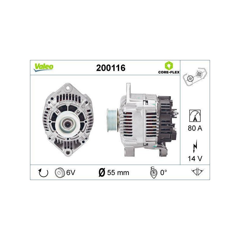 ALT-CORE FLEX-RNLT-CLIOI