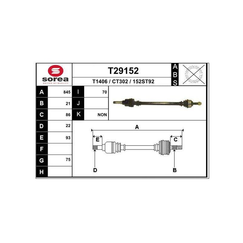 TRANSMISSION / C3 ESS