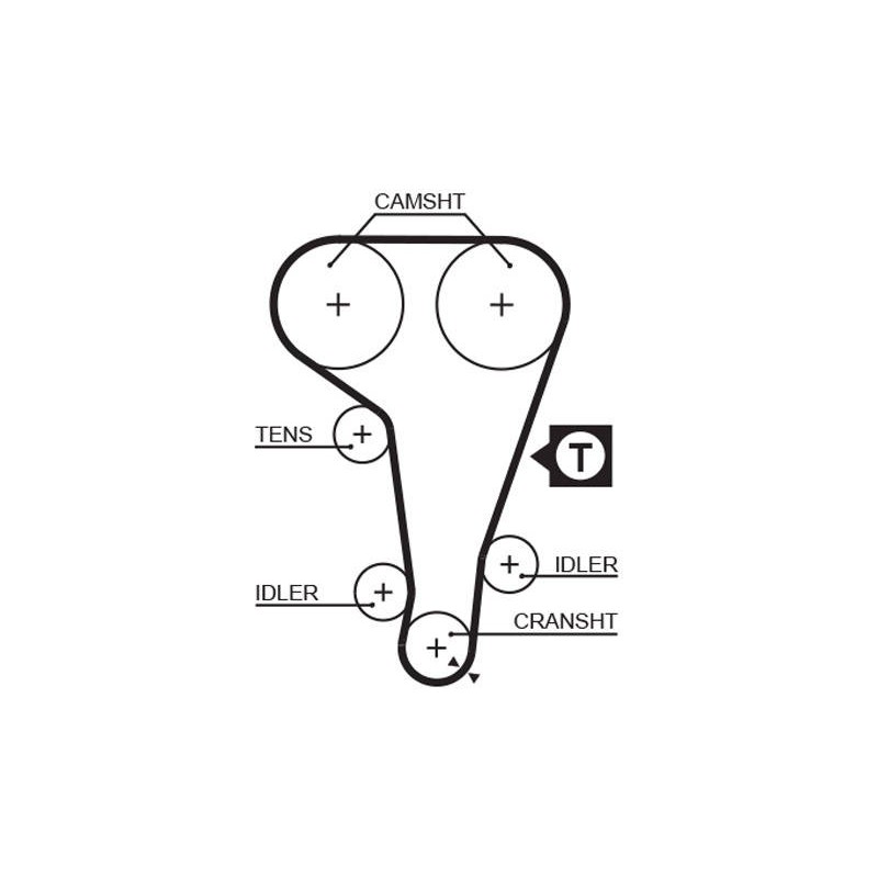 COURROIE DISTRIBUTION