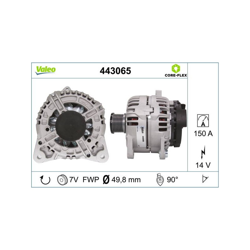 ALT-CORE FLEX-RNLT-LAGUN2.TRAFIC2.I