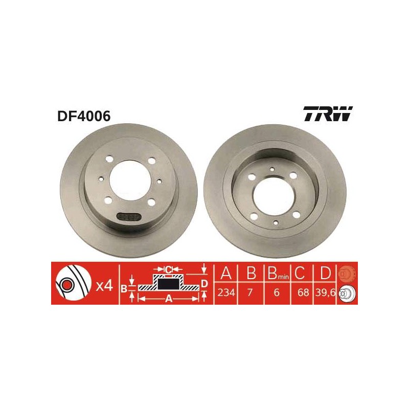 PAIRE DE DISQUES