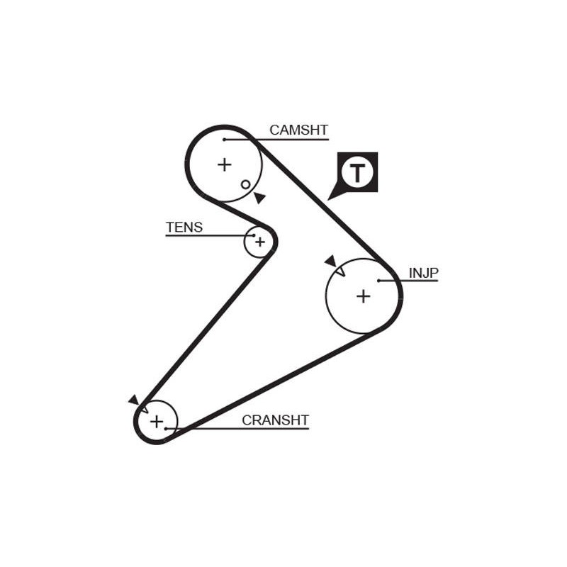 COURROIE DISTRIBUTION