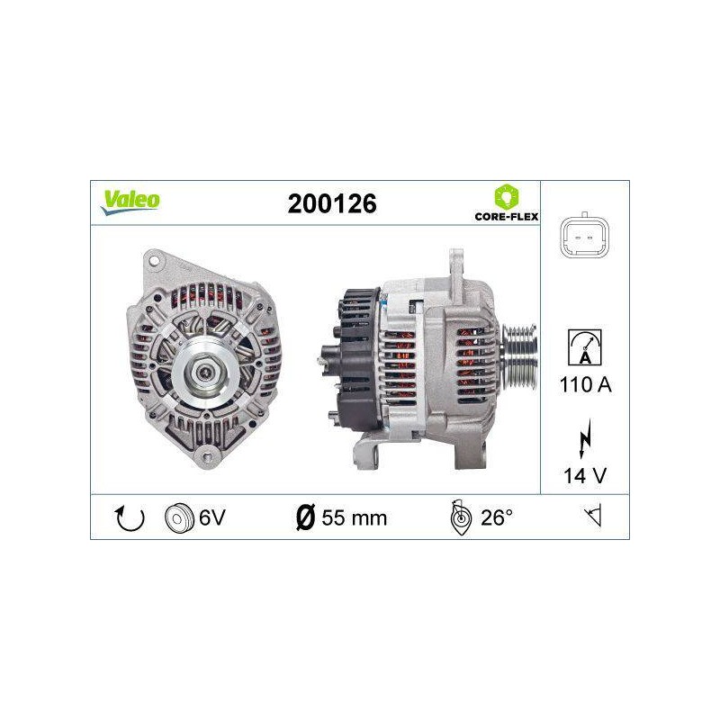 ALT-CORE FLEX-RNLT-CLIO2
