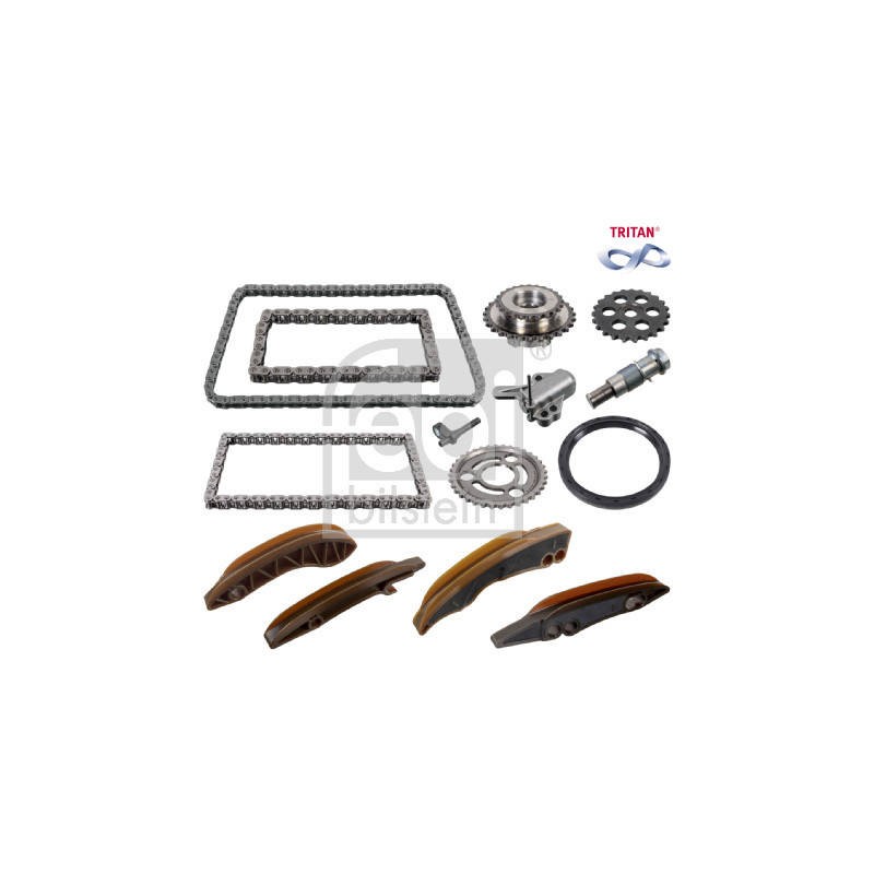 KIT DE CHAINE DE DISTRIBUTION