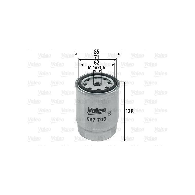 FLT DIES CIT SAXO 1.5 D CIT SAXO 1.