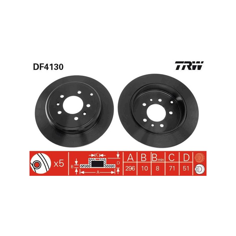 PAIRE DE DISQUES