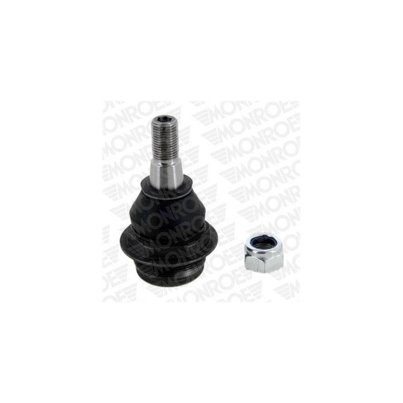 ROTULE DE SUSPENSION AVD RENAULT MA