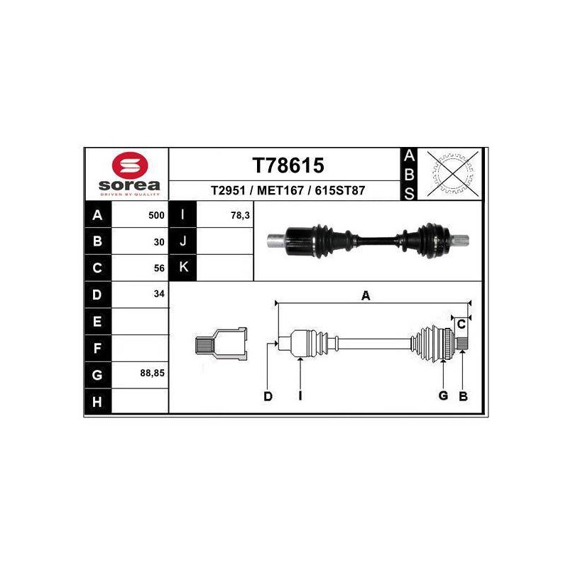TRANSMISSION / MERCEDES CLASSE C AU