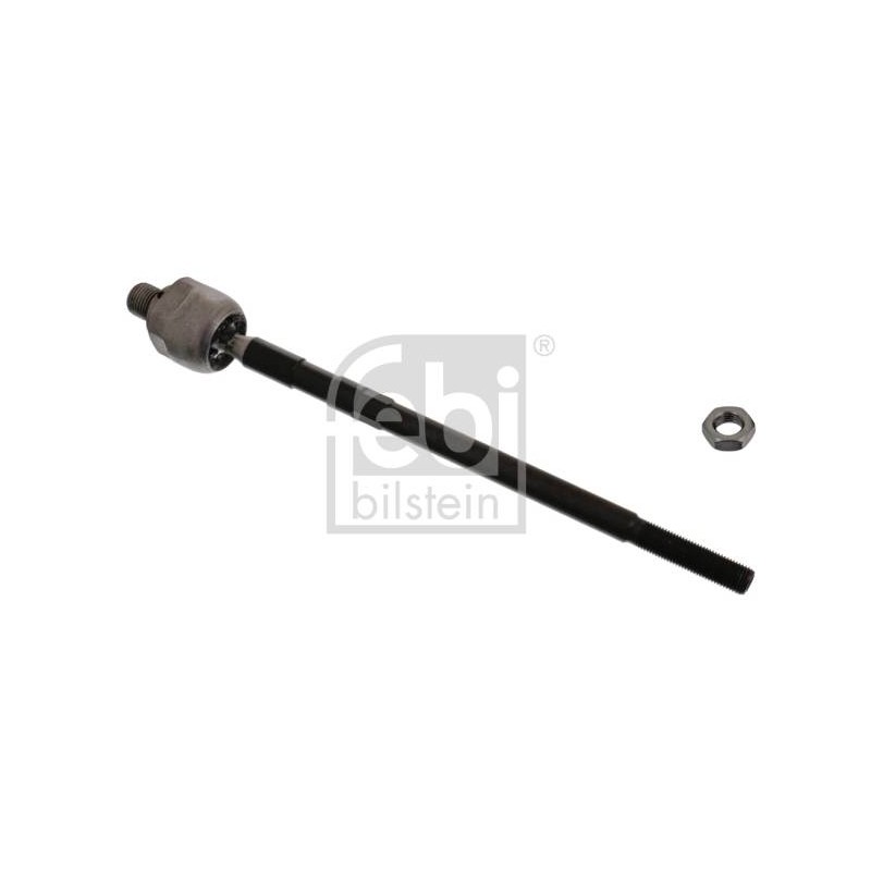 JOINT AXIAL