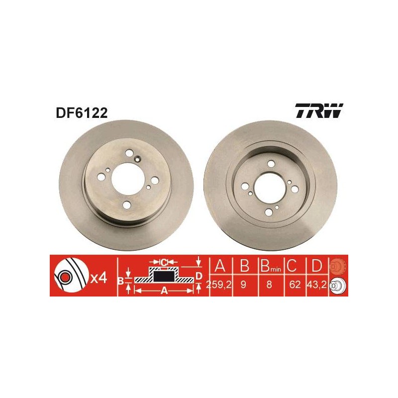 PAIRE DE DISQUES