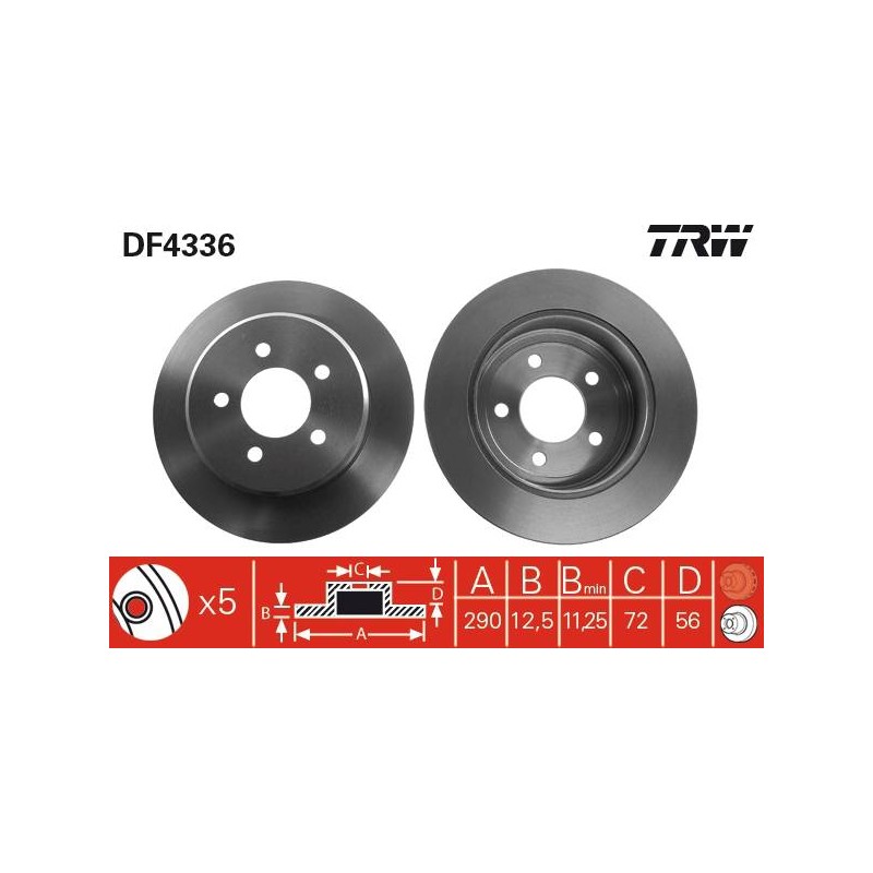 PAIRE DE DISQUES
