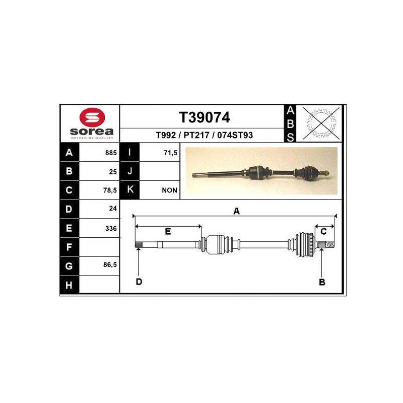 TRANSMISSION / 306 1.9D