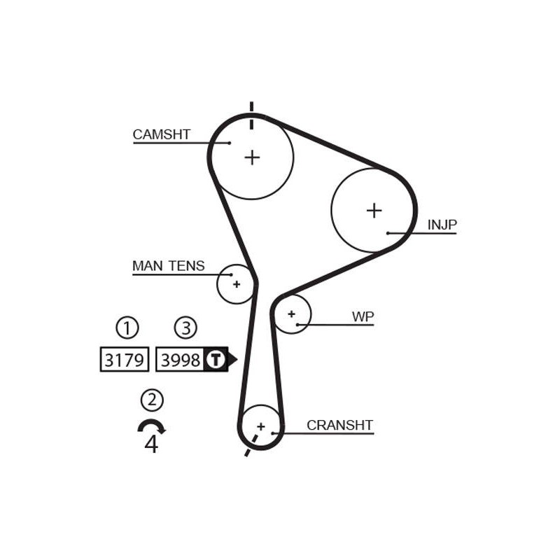 COURROIE DISTRIBUTION