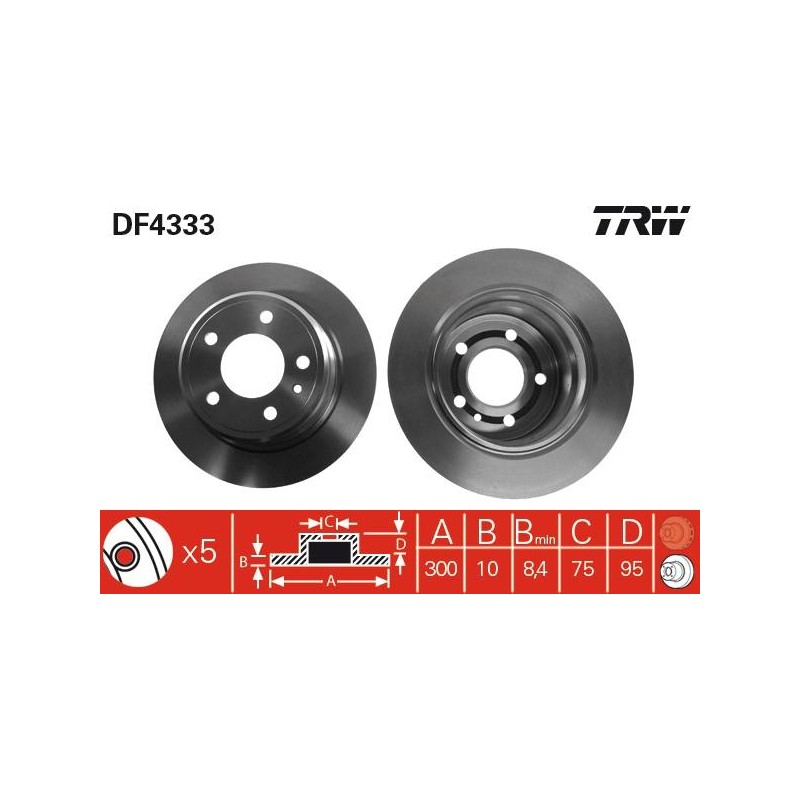 PAIRE DE DISQUES