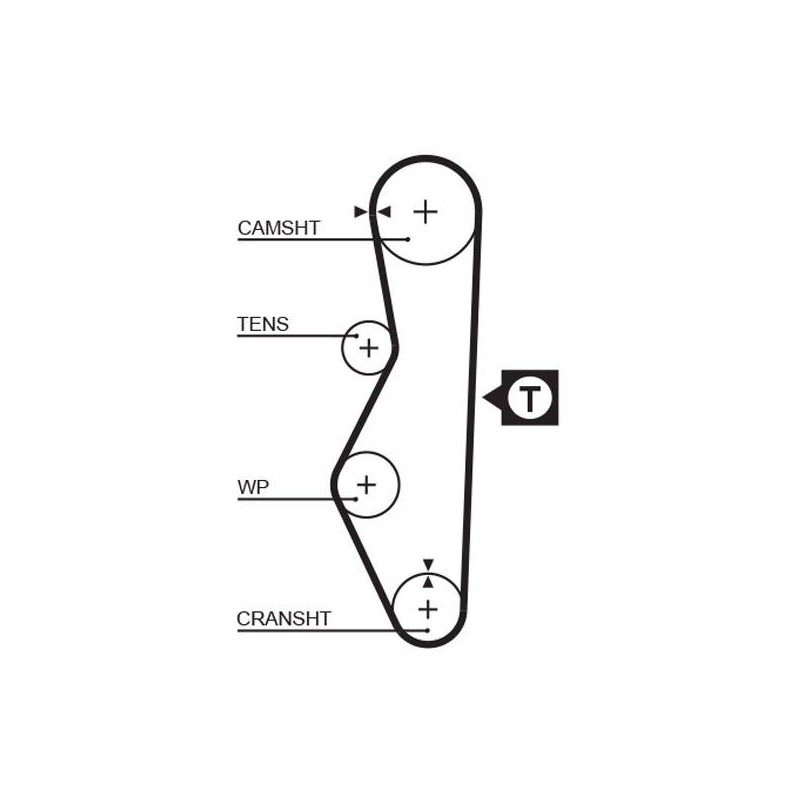Tube de lubrification de culasse