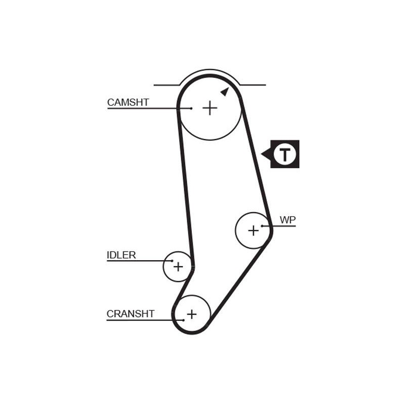 COURROIE DISTRIBUTION