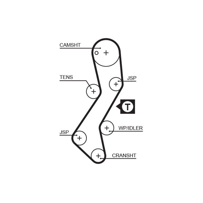 COURROIE DISTRIBUTION