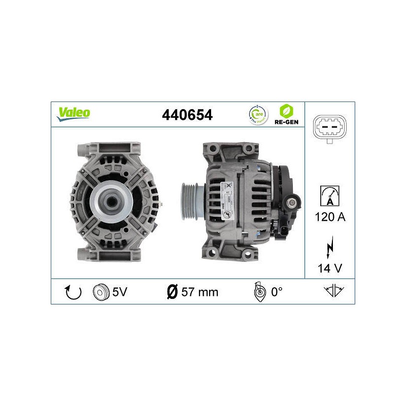 ALT-REGEN-OPL-VECTRB.C2.2I16V