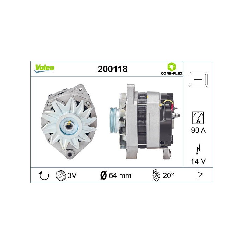 ALT-CORE FLEX-RNLT-CLIOI