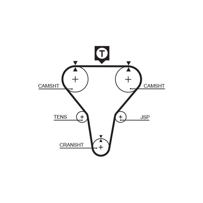 COURROIE DISTRIBUTION RPM RACING
