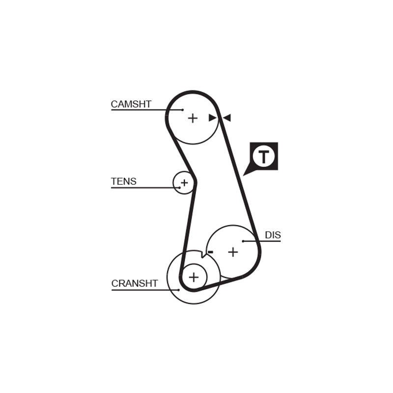 COURROIE DISTRIBUTION