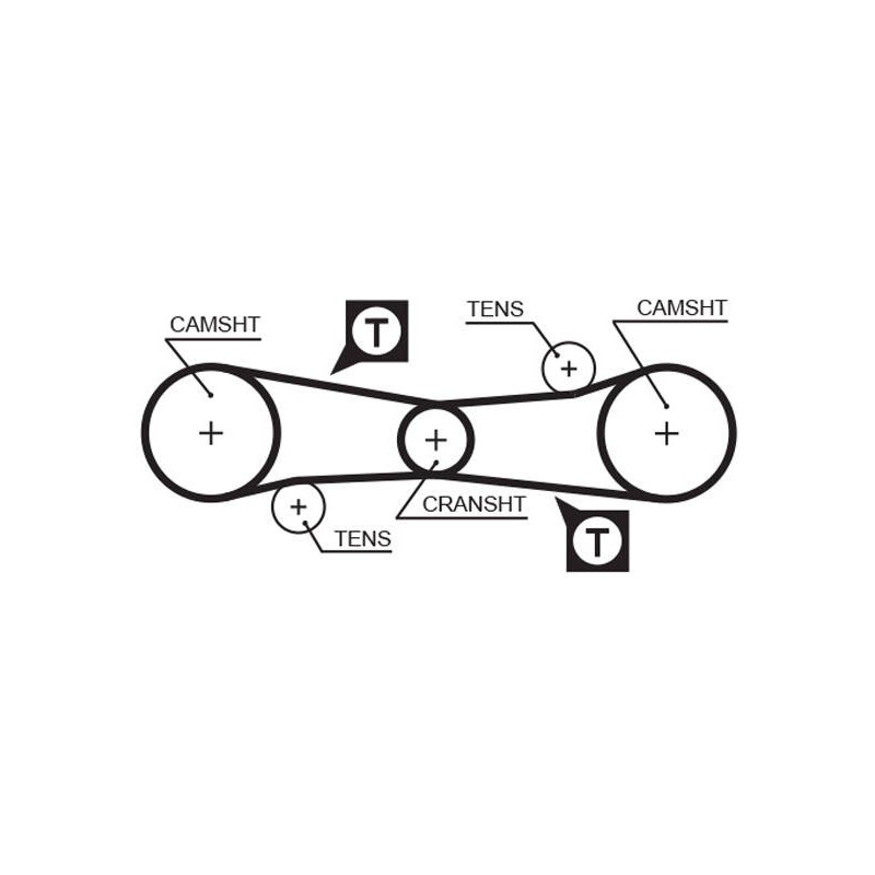 COURROIE DISTRIBUTION