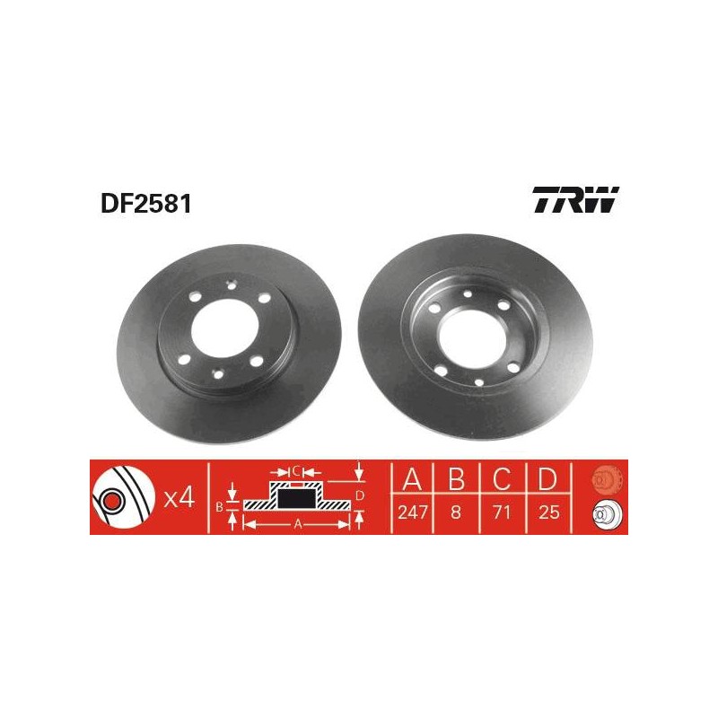 PAIRE DE DISQUES