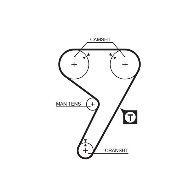 COURROIE DISTRIBUTION