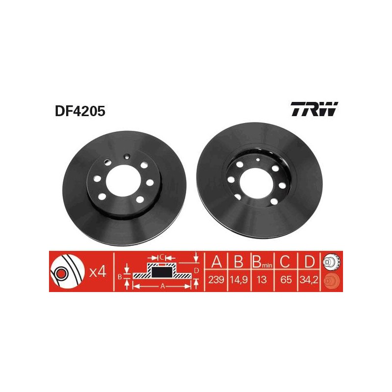 PAIRE DE DISQUES