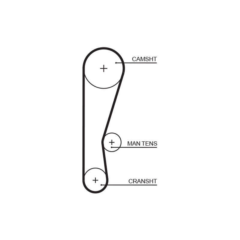 COURROIE DISTRIBUTION
