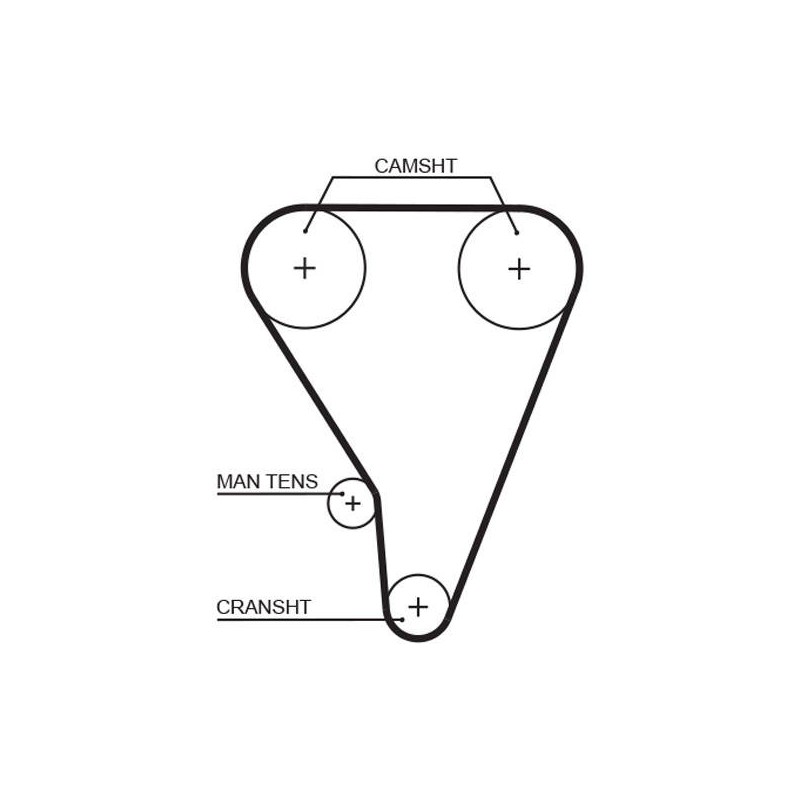 COURROIE DISTRIBUTION RPM RACING
