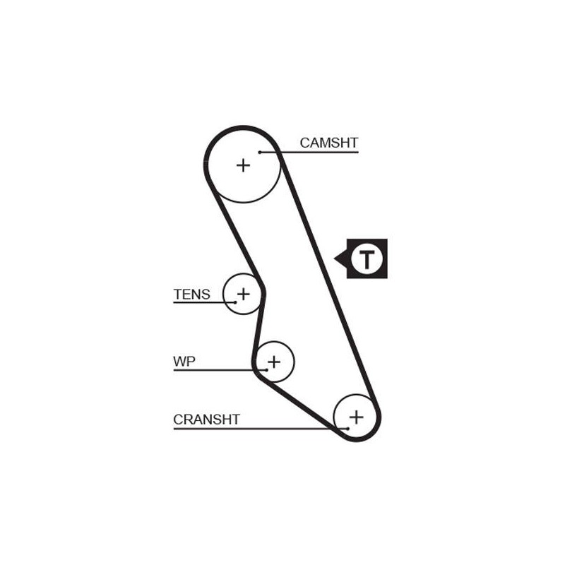 COURROIE DISTRIBUTION