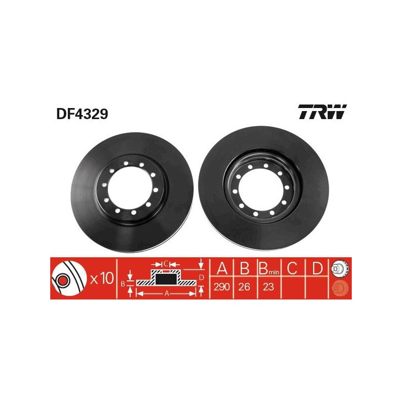 PAIRE DE DISQUES