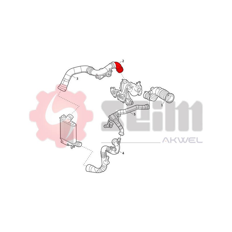 DURITE TURBO RENAULT CLIO IV