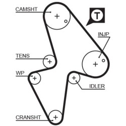 COURROIE DISTRIBUTION