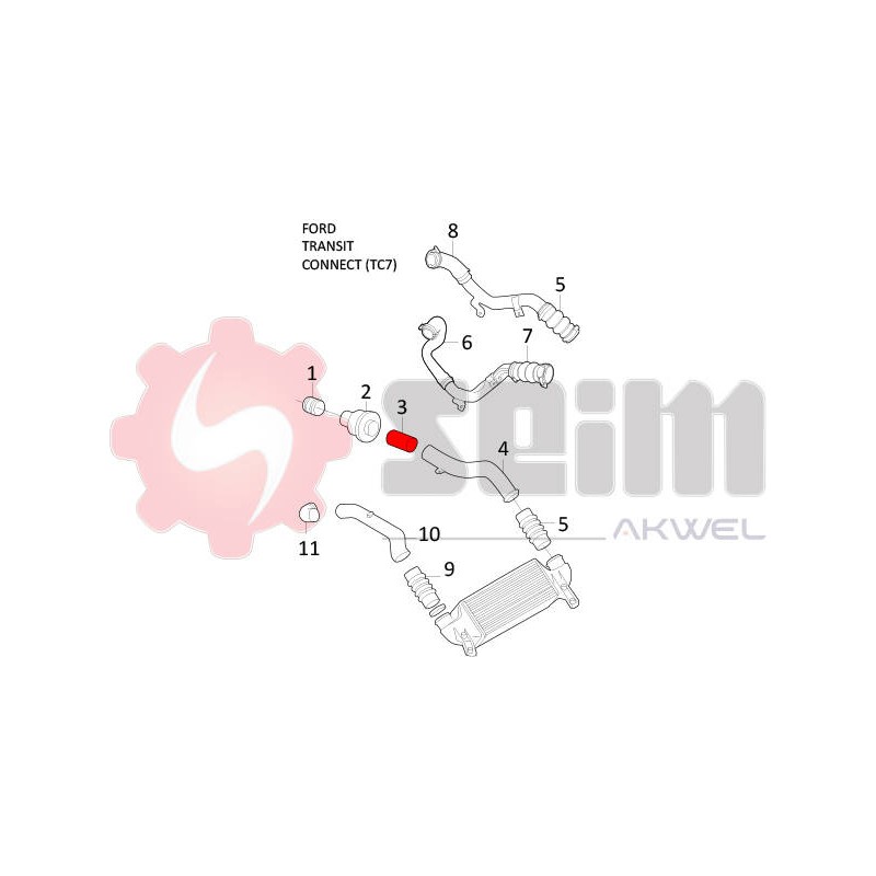 DURITE TURBO TRANSIT CONNECT I