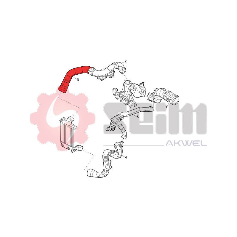 DURITE TURBO RENAULT CLIO IV