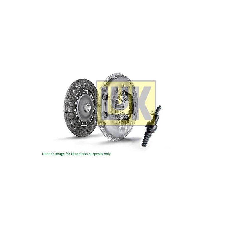 KIT EMBRAYAGE REPSET PRO