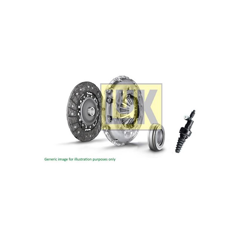 KIT EMBRAYAGE REPSET PRO