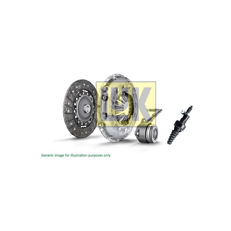 KIT EMBRAYAGE REPSET PRO