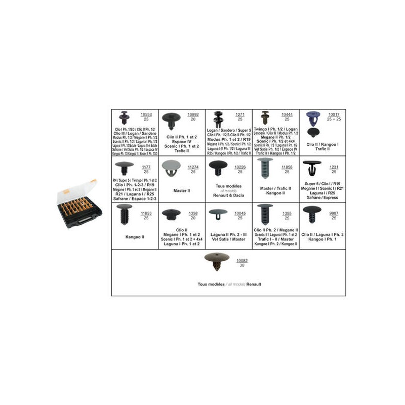 COFFRET RENAULT GARNISSAGES