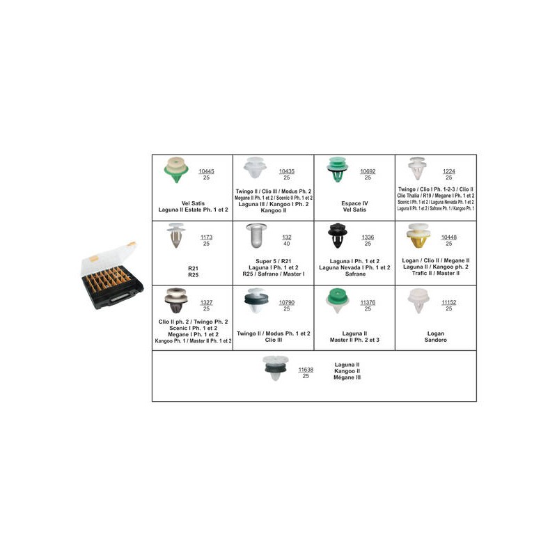 COFFRET RENAULT PANNEAU PORTES