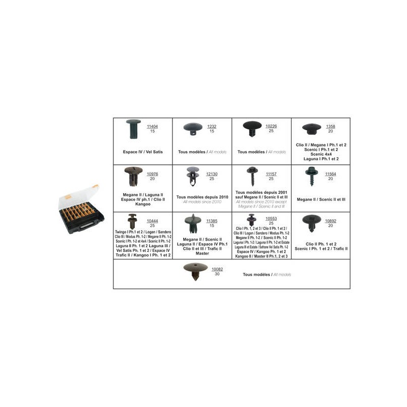 COFFRET ENV. MOTEUR RENAULT