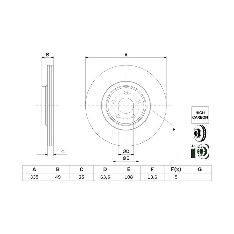 PRIX UNIT DISQ - BD2825 BOITE DE 1