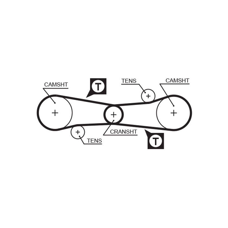 COURROIE DISTRIBUTION