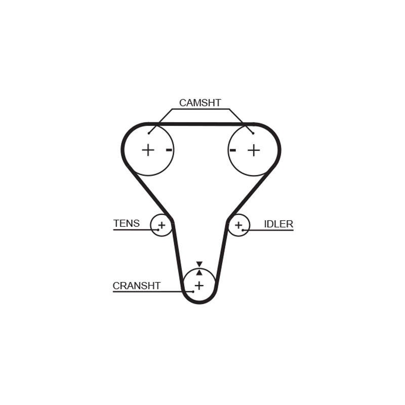 COURROIE DISTRIBUTION