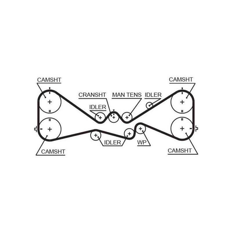 COURROIE DISTRIBUTION RPM RACING