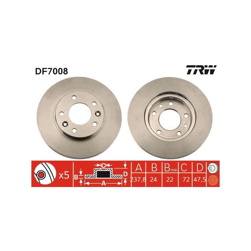 PAIRE DE DISQUES