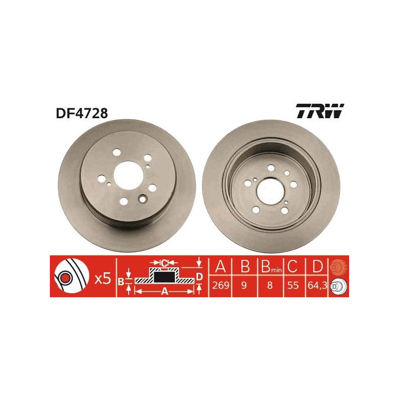 PAIRE DE DISQUES