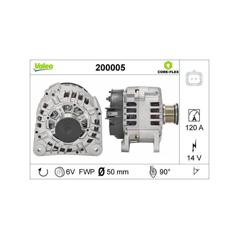 ALT-CORE FLEX-RNLT-LAGUN.TRAFIC2.KN